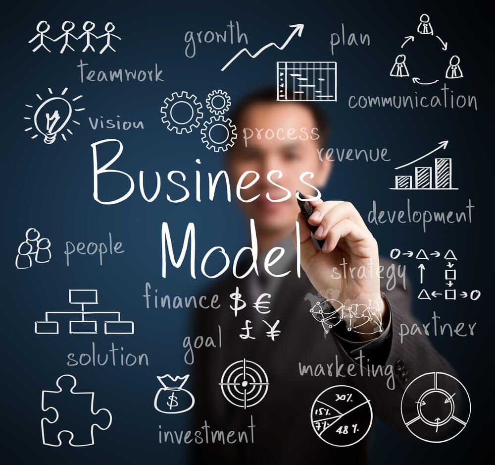 Mengenal Tipe Model Bisnis: Pengertian, Manfaat dan Jenis-Jenisnya